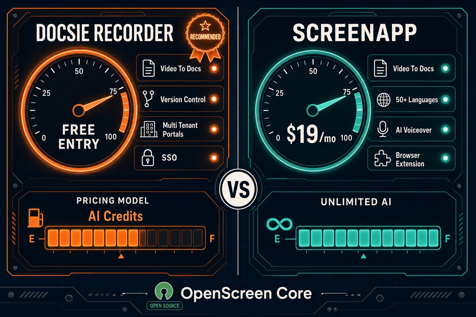 The Verdict: Docsie Recorder vs ScreenApp - Visual Comparison