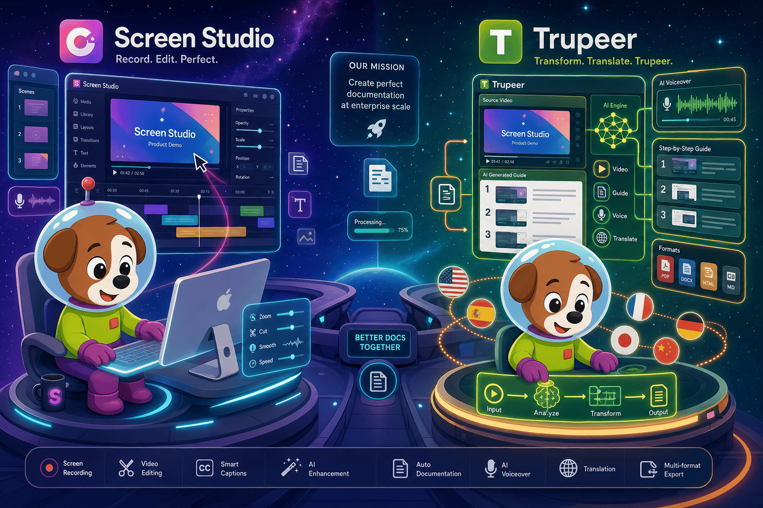 Screen Studio vs Trupeer for Enterprise (2026): Full Comparison